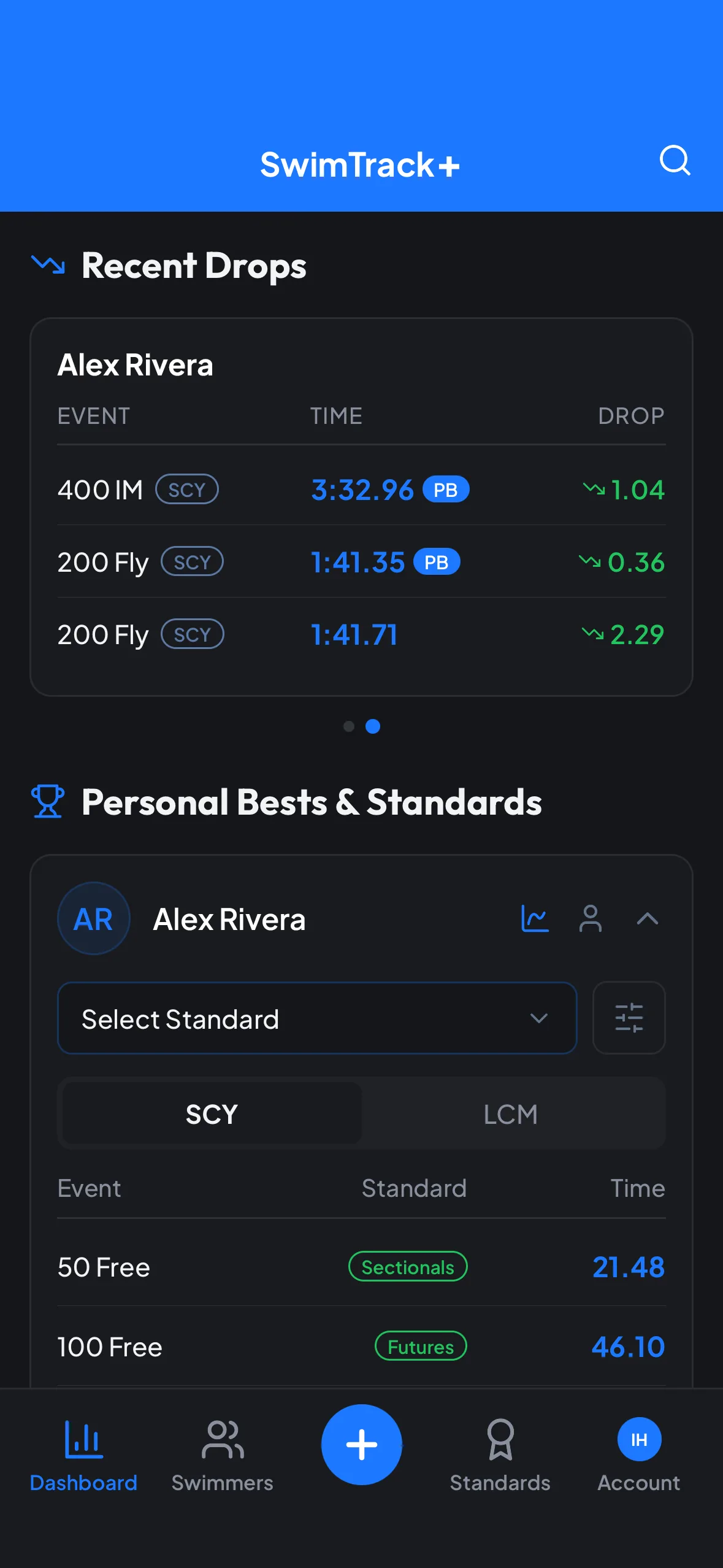 SwimTrack dashboard showing swim times, standards, and progress charts
